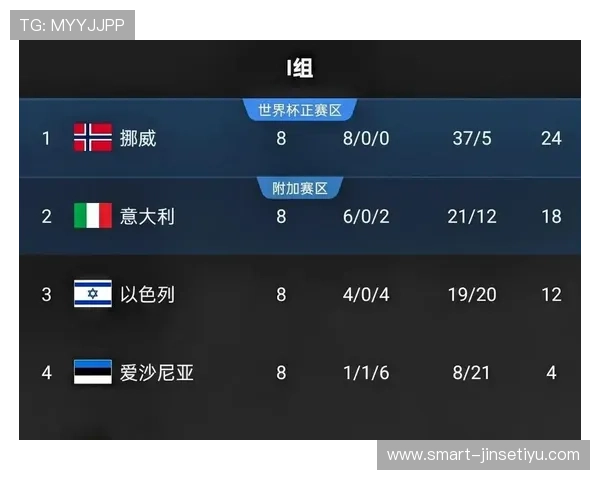 世界杯伊拉克对阵挪威比赛全程中文直播详细报道与赛况分析